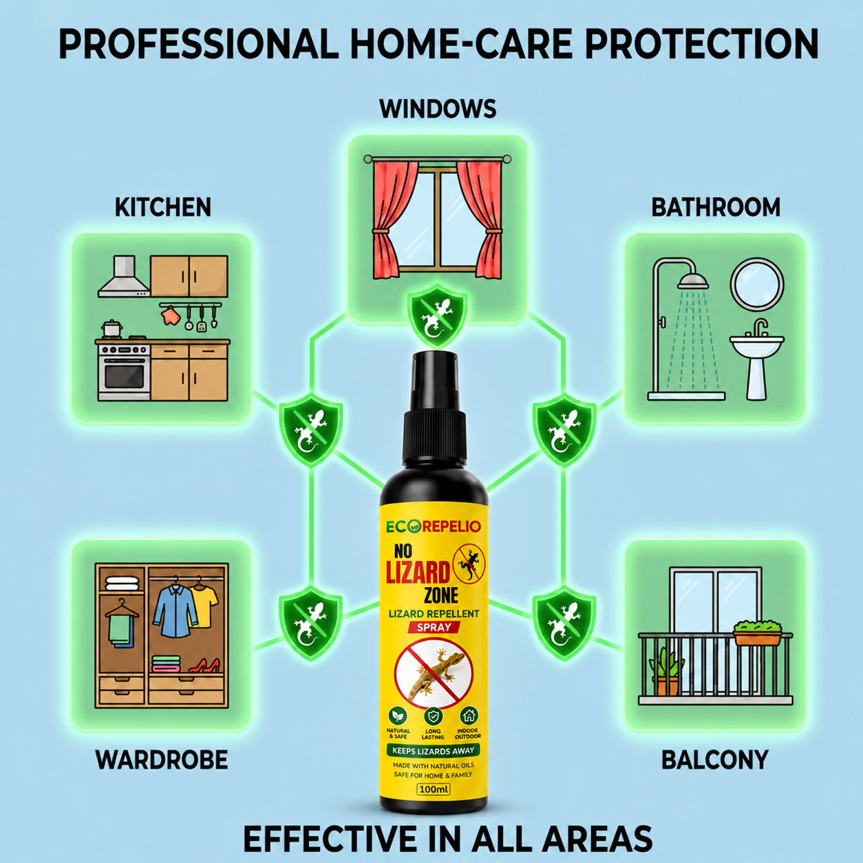 Lizard Repellent Spray – Natural & Effective Indoor Solution